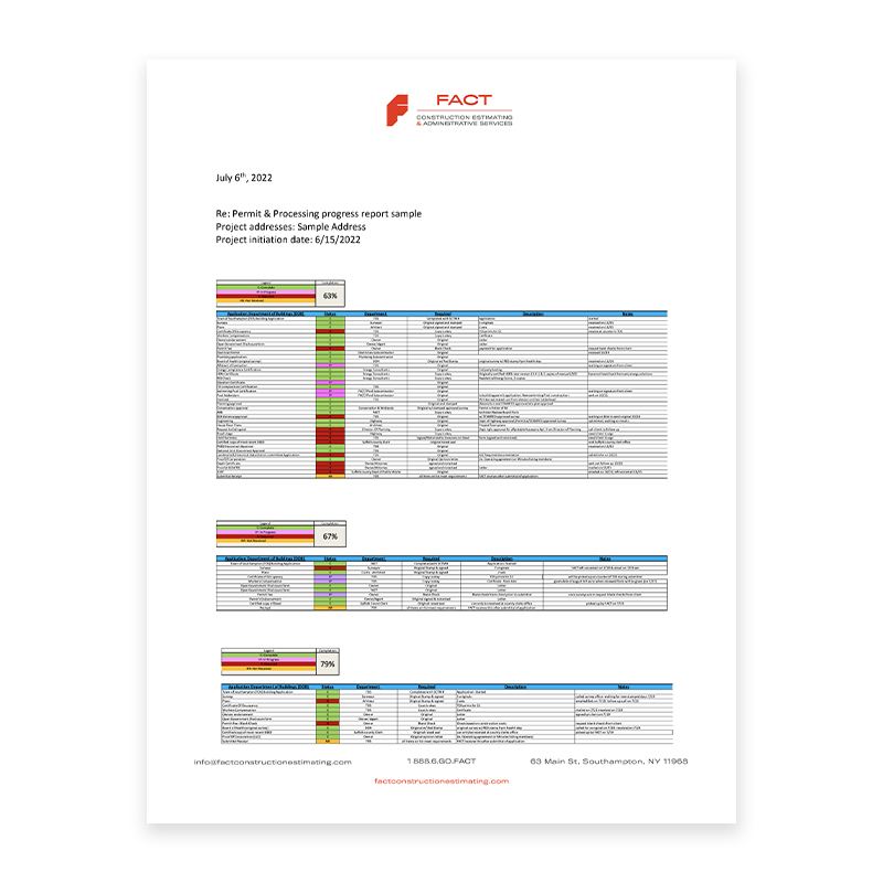 Permits and processing page link